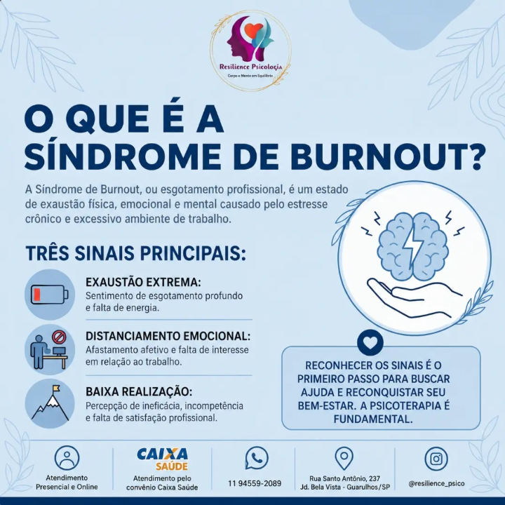 Síndrome de Burnout: Como identificar